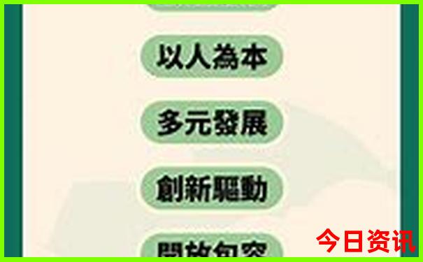 厦门五天四晚旅游攻略