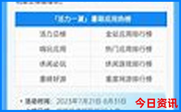 国内必去十大旅游城市