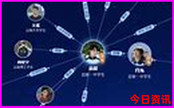 清远适合小朋友游玩的地方